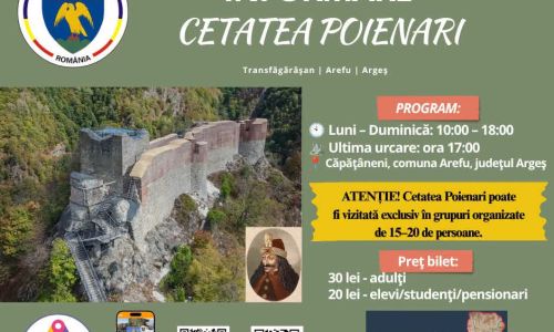 Măsură de ultimă oră privind Cetatea Poienari!