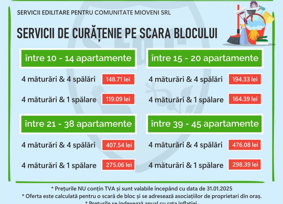 SEDC Mioveni, servicii de curățenie în scara blocului!
