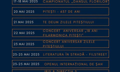 Spectacole de excepție de Zilele Municipiului Pitești