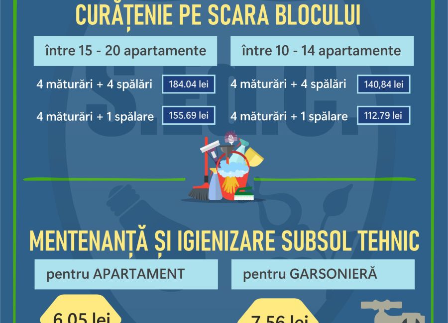 SEdC Mioveni oferă servicii de curățenie pe scara blocului