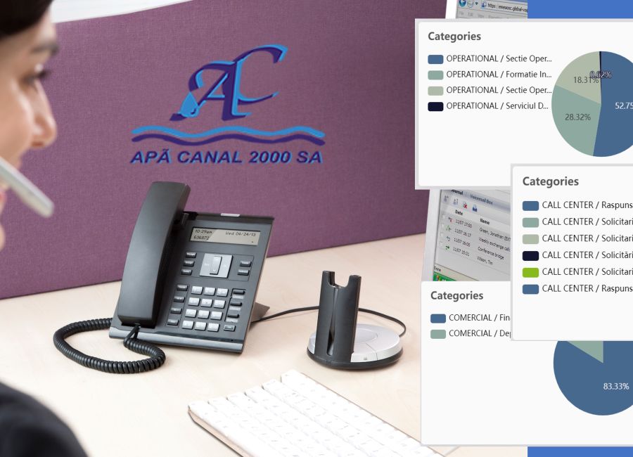 În două luni de la deschidere, peste 5.000 de apeluri la Call Center Apă Canal 2000 SA Piteşti