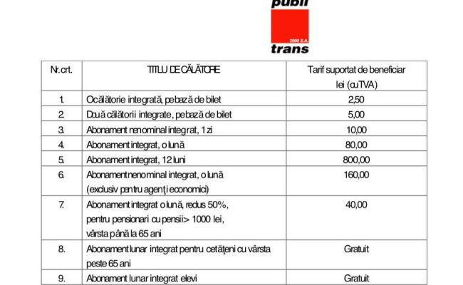 Transportul metropolitan se extinde şi pe raza oraşului Ştefăneşti