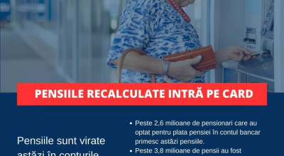 Pensiile recalculate sunt virate astăzi în conturile beneficiarilor