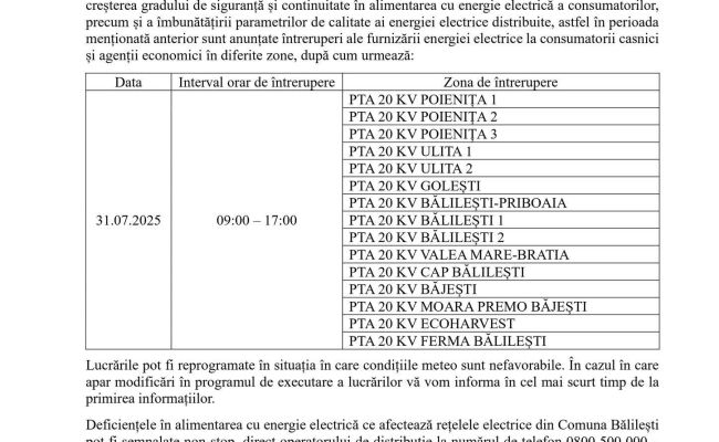 Se oprește furnizarea curentului electric în comuna Bălilești!