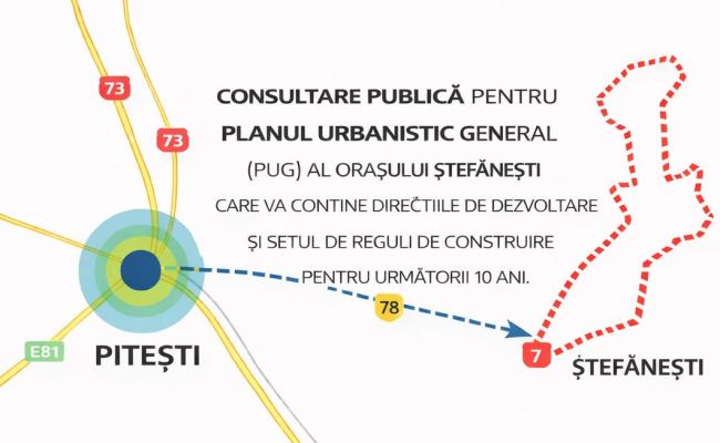 Primarul Nicolae Velcea, mesaj important pentru locuitorii orașului Ștefănești!