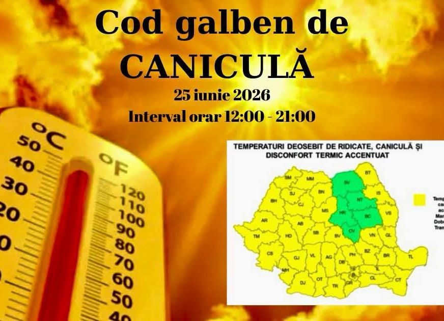 Cod GALBEN de CANICULĂ în Argeș! ISU ARGEȘ, informații importante