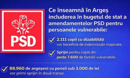PSD Argeș: "Solidaritatea nu se negociază"