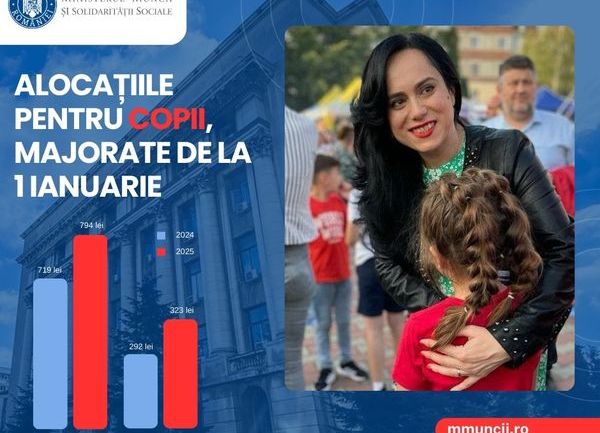 Simona Bucura Oprescu: "Alocațiile de stat pentru copii cresc de la 1 ianuarie 2025"