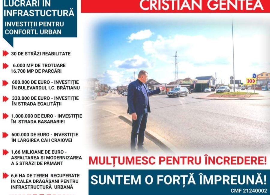 Primarul Cristian Gentea, investiții uriașe în infrastructura rutieră a municipiului Pitești