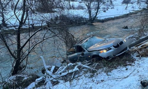 ACUM! Accident GRAV în Argeș! A ajuns cu mașina în RÂU!