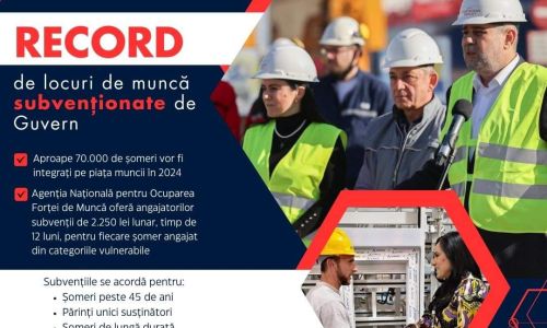 Număr record de job-uri subvenționate de Guvern pentru integrarea șomerilor pe piața muncii!