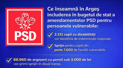 PSD Argeș: "Solidaritatea nu se negociază"